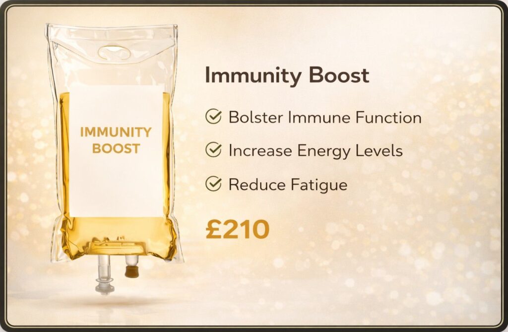 IV Vitamin Therapy in London